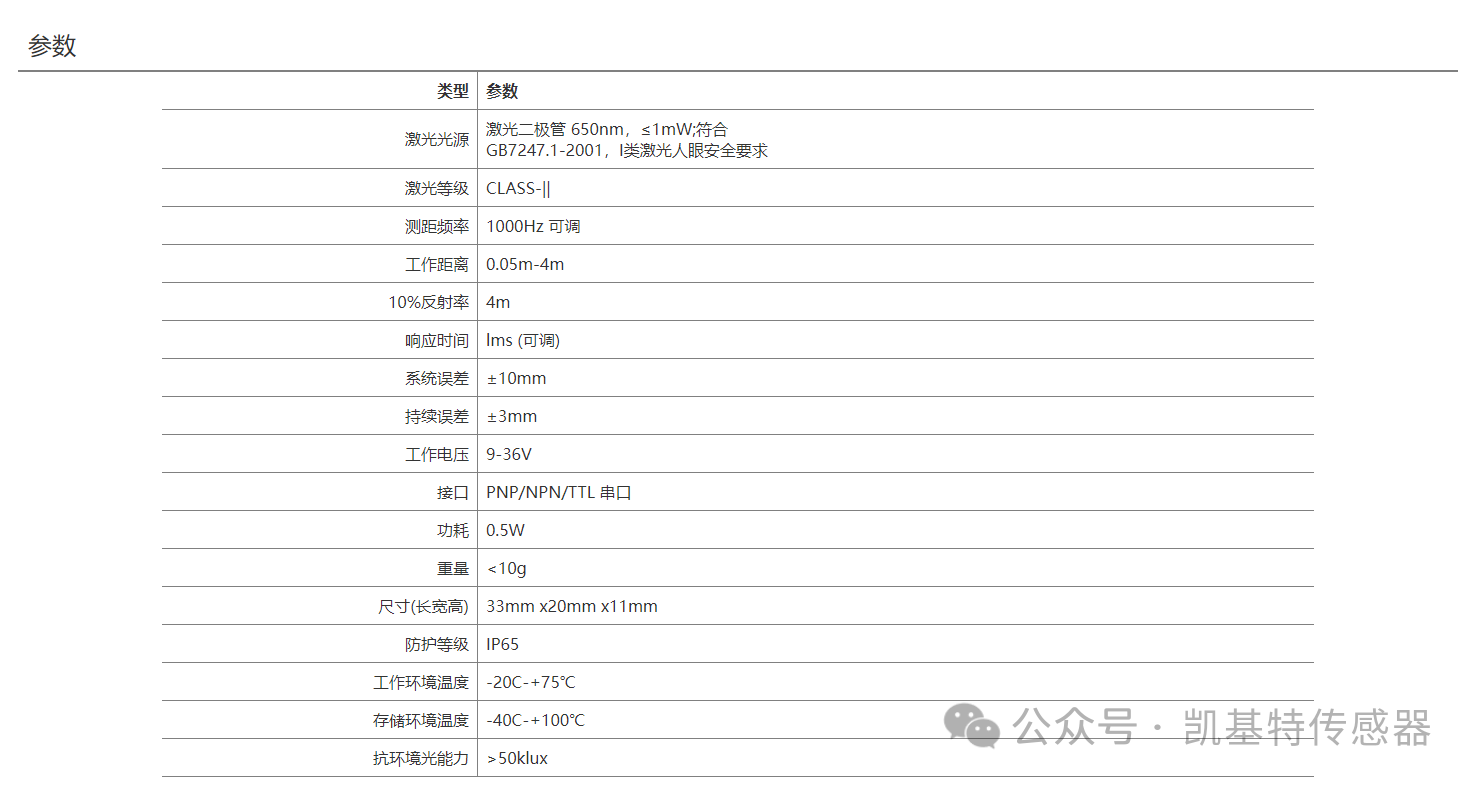 爆款推薦 | TOF激光光電傳感器：一款傳感器，輕松適配多種應用場景